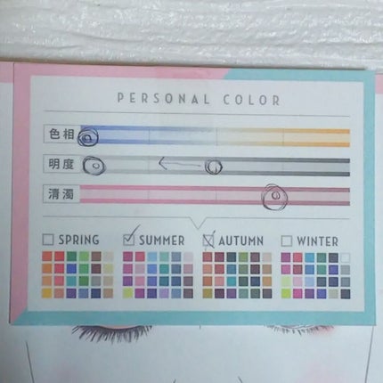 自己紹介/雑談/その他を使ったクチコミ(2枚目)