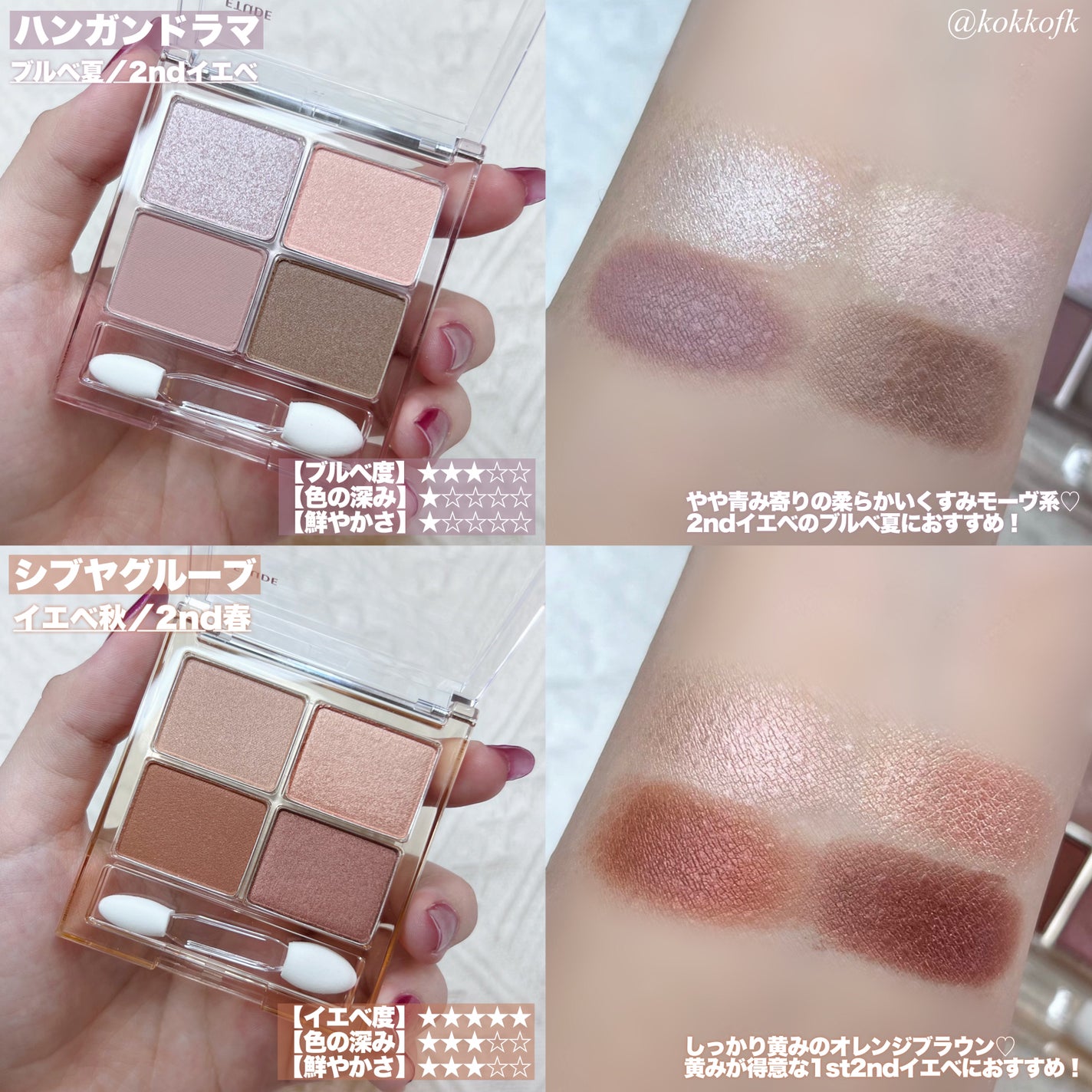 プレイカラーアイズミニ /ETUDE/アイシャドウパレットを使ったクチコミ(3枚目)