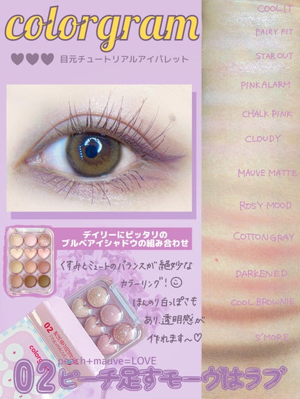 目元チュートリアルアイパレット/Colorgram/アイシャドウパレットを使ったクチコミ(3枚目)