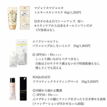 ホワイトルーセント オール デー ブライトナーN/SHISEIDO/日焼け止め・UVケアを使ったクチコミ（3枚目）