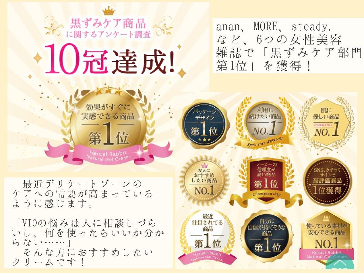HerbalRabitNaturalGelCream(ハーバルラビットナチュラルゲルクリーム)/ビズキ/デリケートゾーンケアを使ったクチコミ(2枚目)