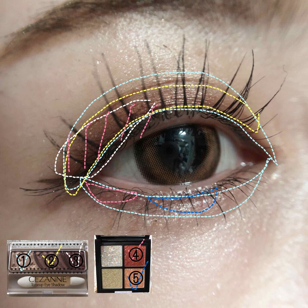 THE BELLA COLLECTION mini/CELEFIT/アイシャドウパレットを使ったクチコミ（3枚目）