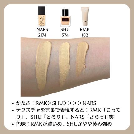 RMK クリームファンデーション アクアティックグロウ/RMK/クリーム・エマルジョンファンデーションを使ったクチコミ(3枚目)