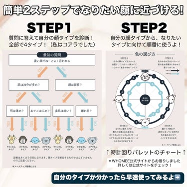 フーミー 時計回りパレット/WHOMEE/パウダーアイシャドウを使ったクチコミ（3枚目）