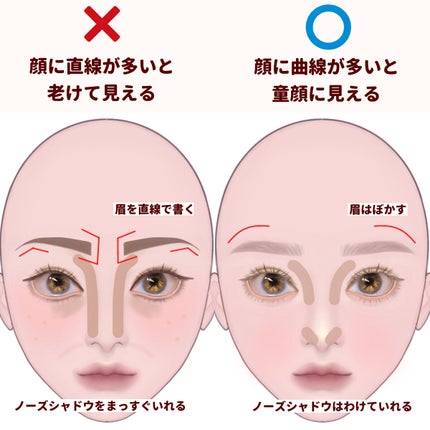 ナチュラル チークN/CEZANNE/パウダーチークを使ったクチコミ(2枚目)