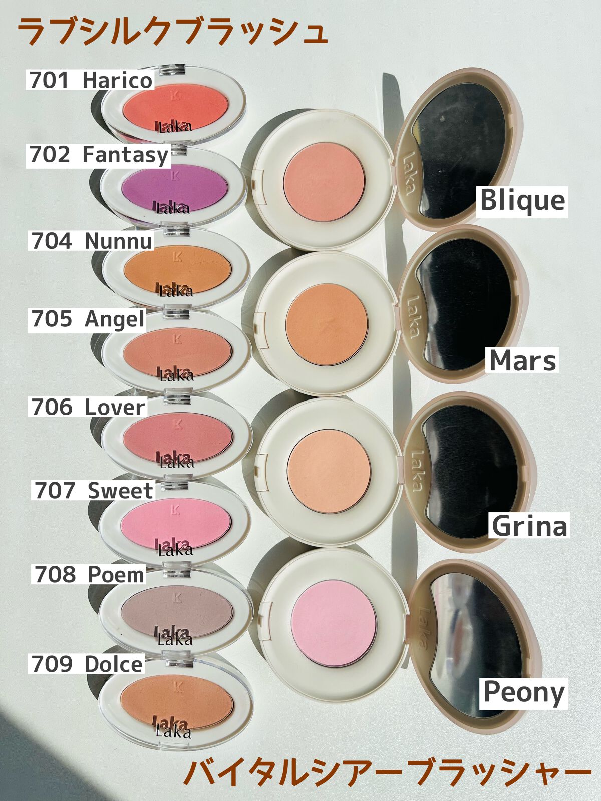 バイタルシアーブラッシャー/Laka/パウダーチークを使ったクチコミ(2枚目)