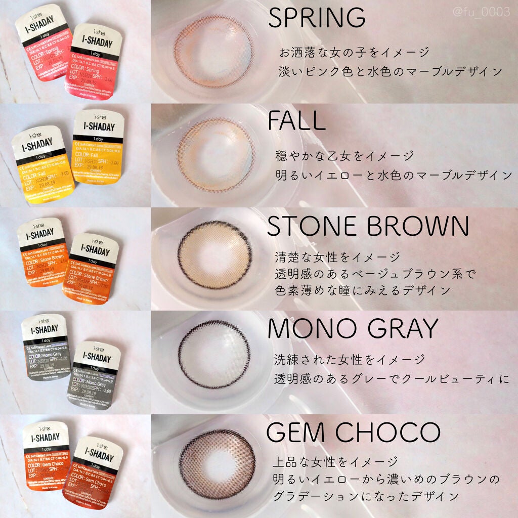 i-shaday(アイシャデ―)/蜜のレンズ/カラーコンタクトレンズを使ったクチコミ(3枚目)