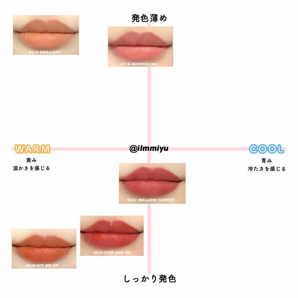 3CE MOOD RECIPE LIP COLOR|3CEの人気色を比較 - イエベに 3CE MOOD RECIPE LIP COLOR|3CEの人気色を比較 - イエベに