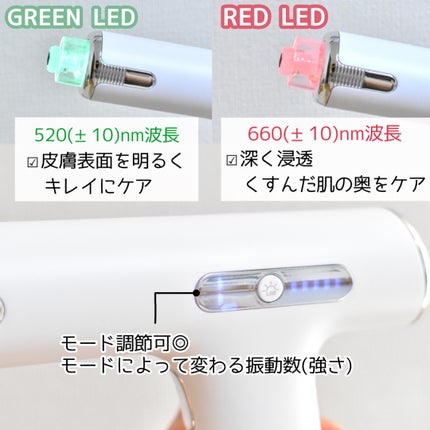 メリタンショットガン/セルオロジー/美顔器・マッサージを使ったクチコミ(2枚目)