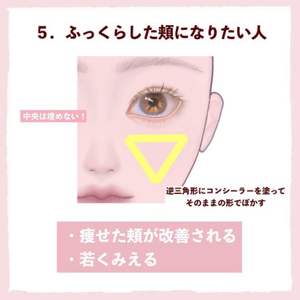 ラディアントクリーミーコンシーラー/NARS/リキッドコンシーラーを使ったクチコミ(6枚目)