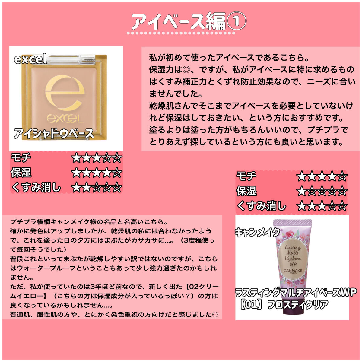 アイシャドウベース/excel/アイシャドウベースを使ったクチコミ（2枚目）