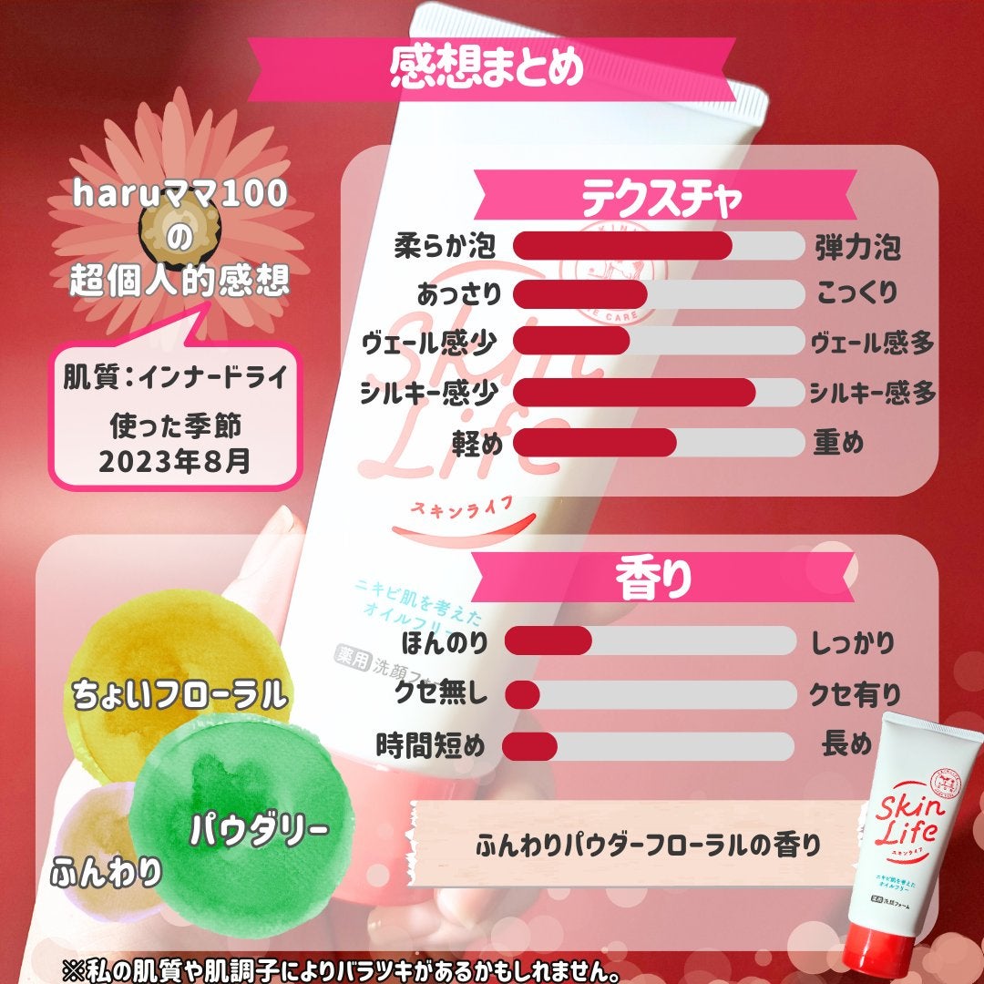 薬用洗顔フォーム/スキンライフ/洗顔フォームを使ったクチコミ(5枚目)