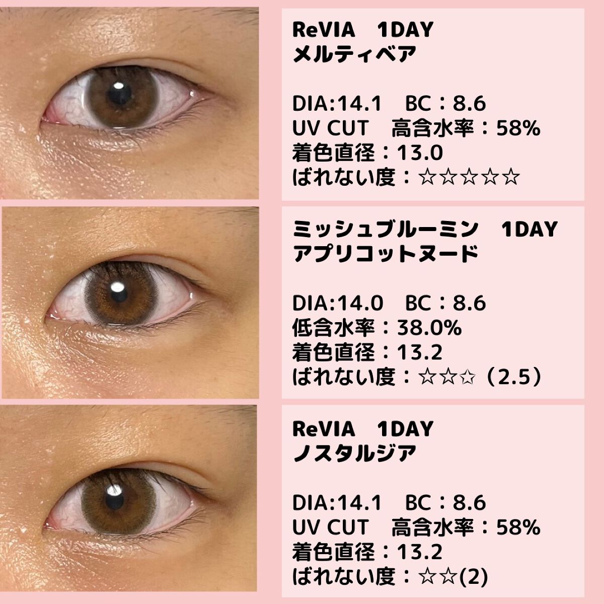 ミッシュ ブルーミン ワンデー (クォーターヴェール シリーズ／イノセント シリーズ)/ミッシュブルーミン/ワンデー（１DAY）カラコンを使ったクチコミ（3枚目）