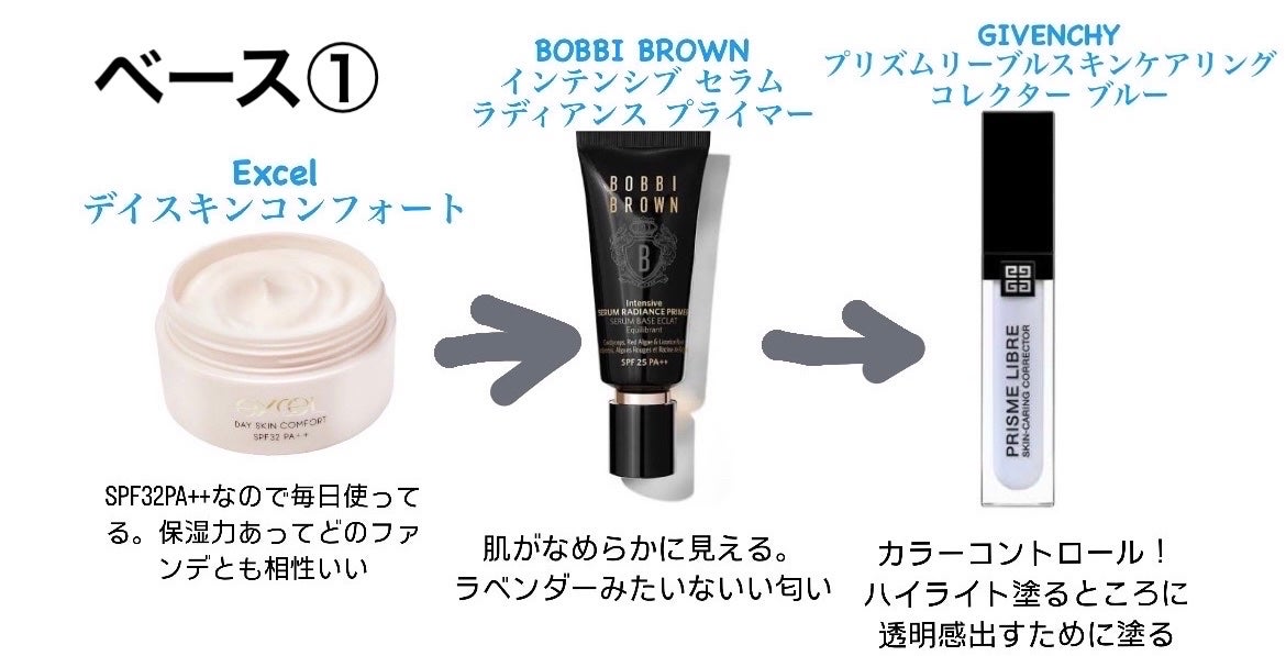 ふゆ on LIPS 「⚠️コスプレ⚠️チェンソーマンパワーちゃんのコスプレメイクのや..」(2枚目)