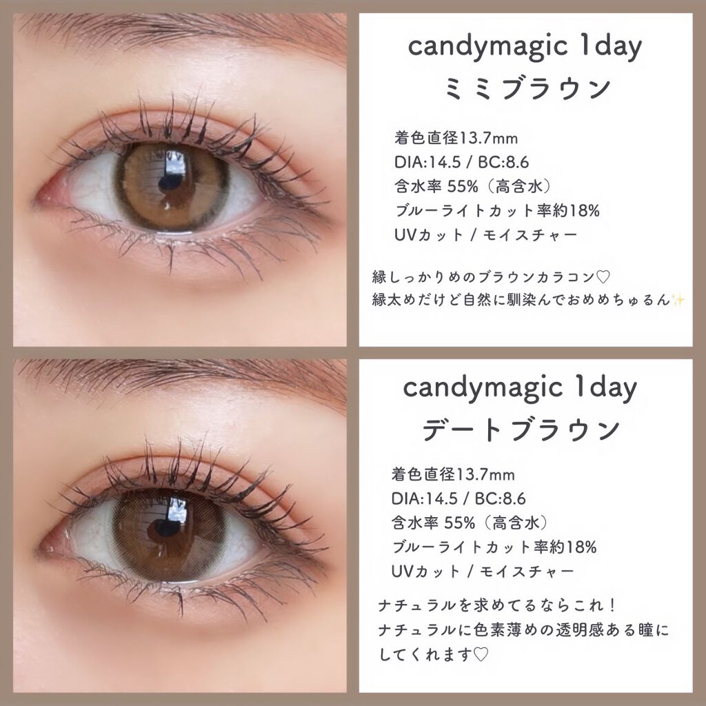 candymagic1day（キャンディーマジックワンデー）/candy magic/ワンデー（１DAY）カラコンを使ったクチコミ（2枚目）