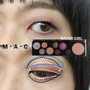 新品 MAC アイシャドウ パレット RAVER GIRL