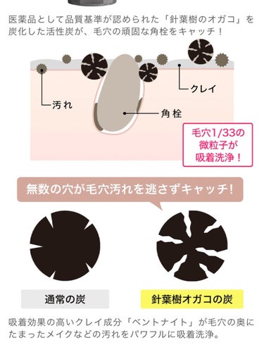 ブラックジェルクレンジング/.akaran/クレンジングジェルを使ったクチコミ（5枚目）