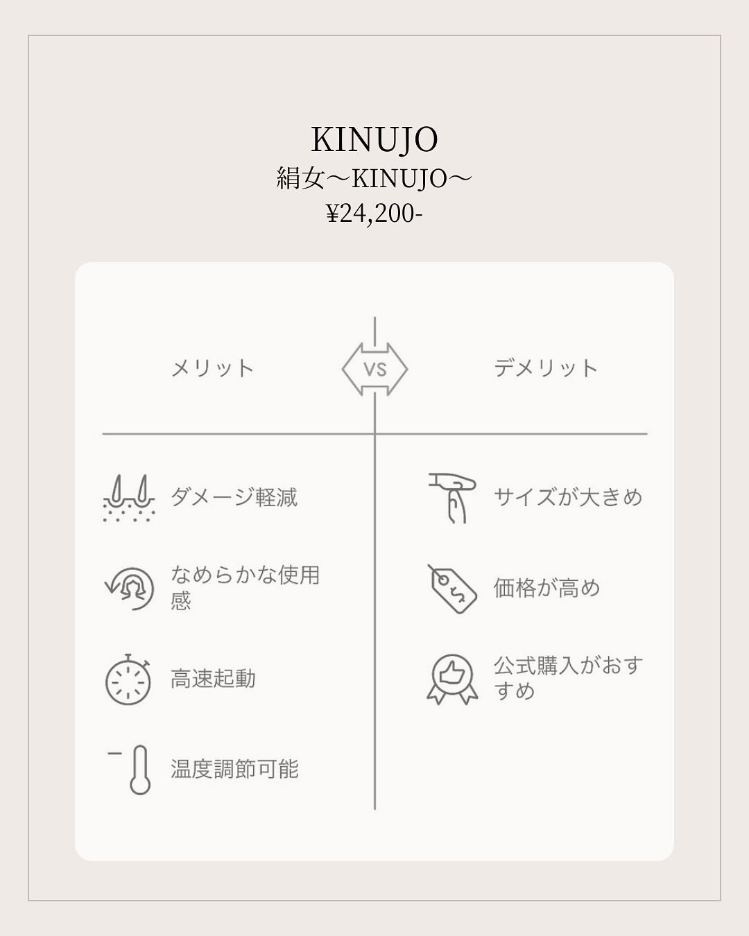 絹女~KINUJO~ストレートアイロン/KINUJO/ストレートアイロンを使ったクチコミ(2枚目)