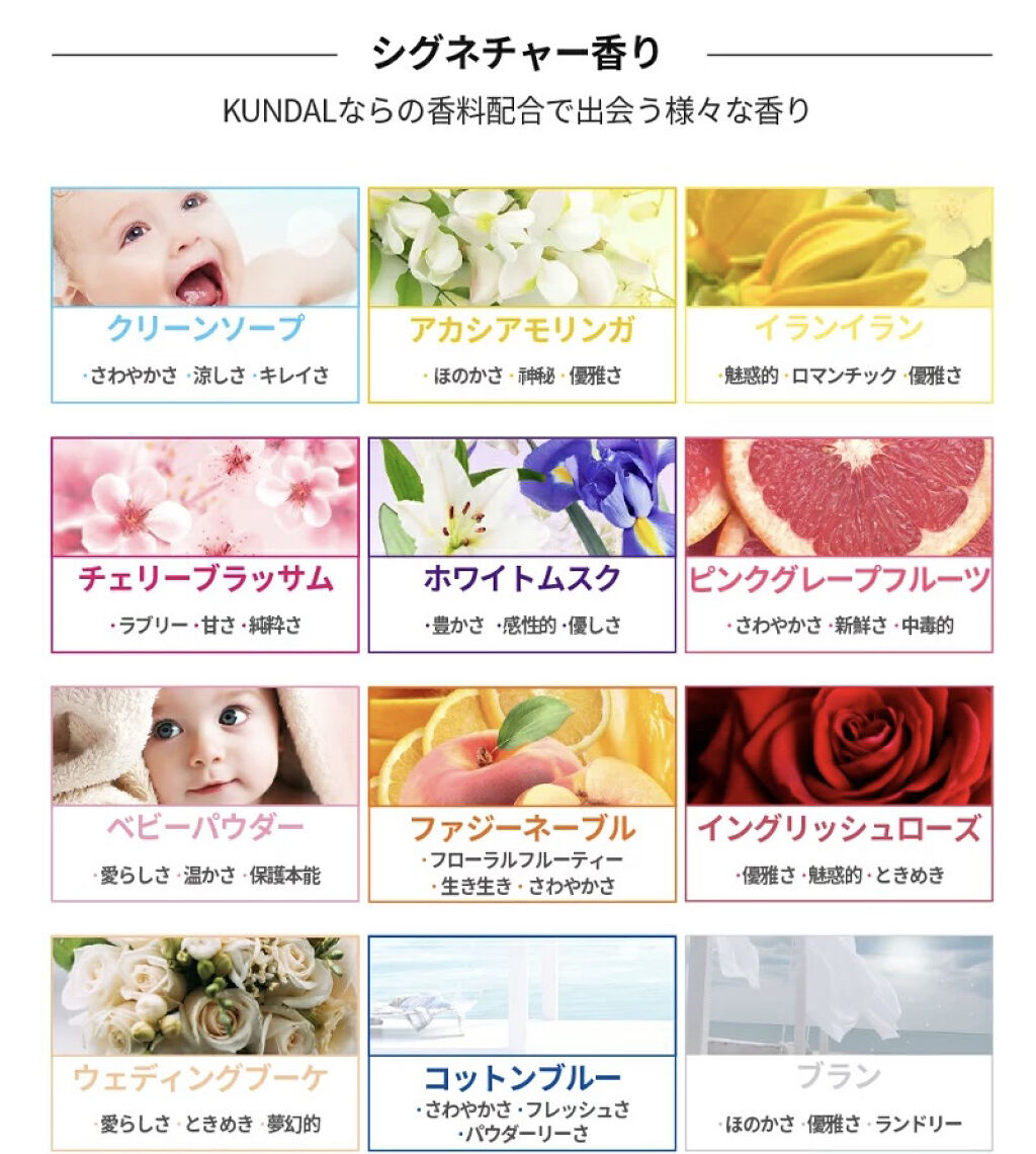 ネイチャーシャンプー/KUNDAL/市販シャンプーを使ったクチコミ（3枚目）