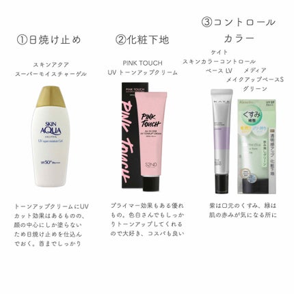 スキンアクア スーパーモイスチャージェル/スキンアクア/日焼け止めジェルを使ったクチコミ(2枚目)