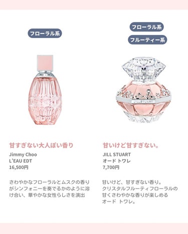 レプリカ オードトワレ バブル バス/MAISON MARTIN MARGIELA PARFUMS/香水(レディース)を使ったクチコミ（3枚目）