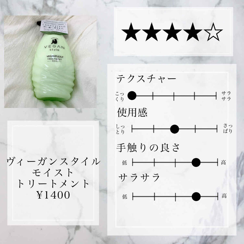 モイスト シャンプー／トリートメント/ヴィーガンスタイル/市販シャンプーを使ったクチコミ（3枚目）