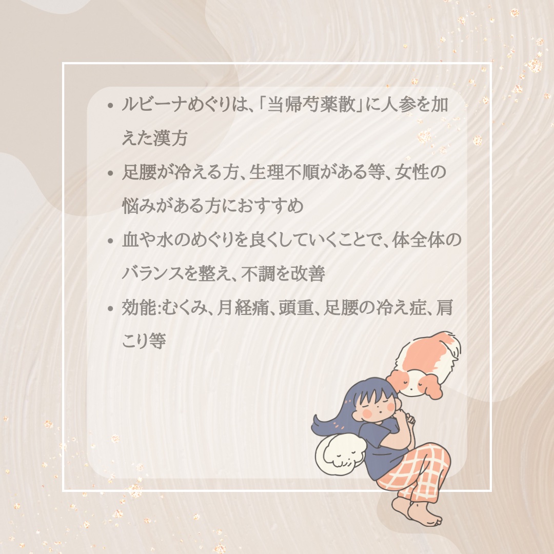 ルビーナめぐり（医薬品）/武田薬品工業/その他を使ったクチコミ（2枚目）