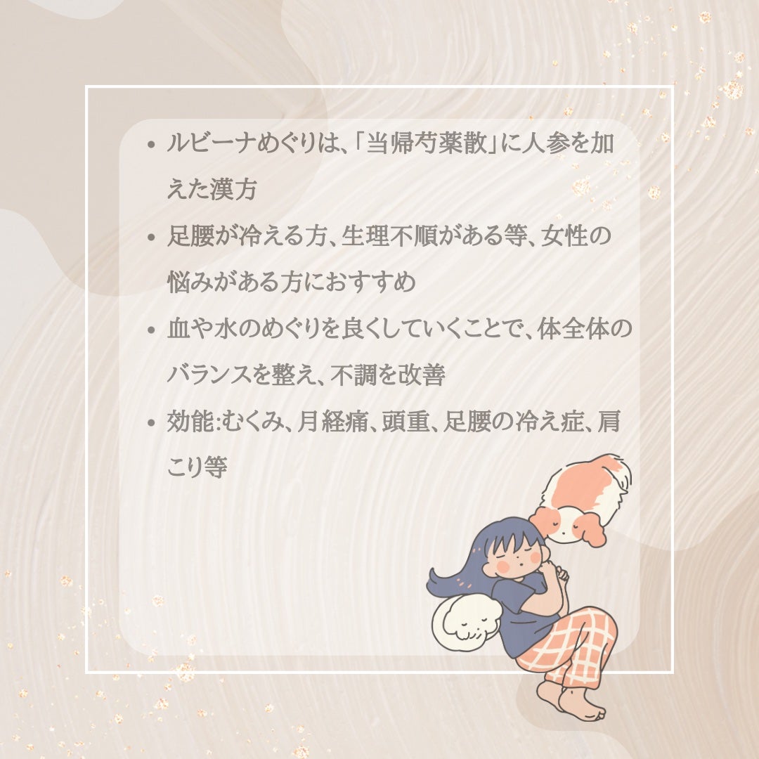 ルビーナめぐり(医薬品)/武田薬品工業/その他を使ったクチコミ(2枚目)