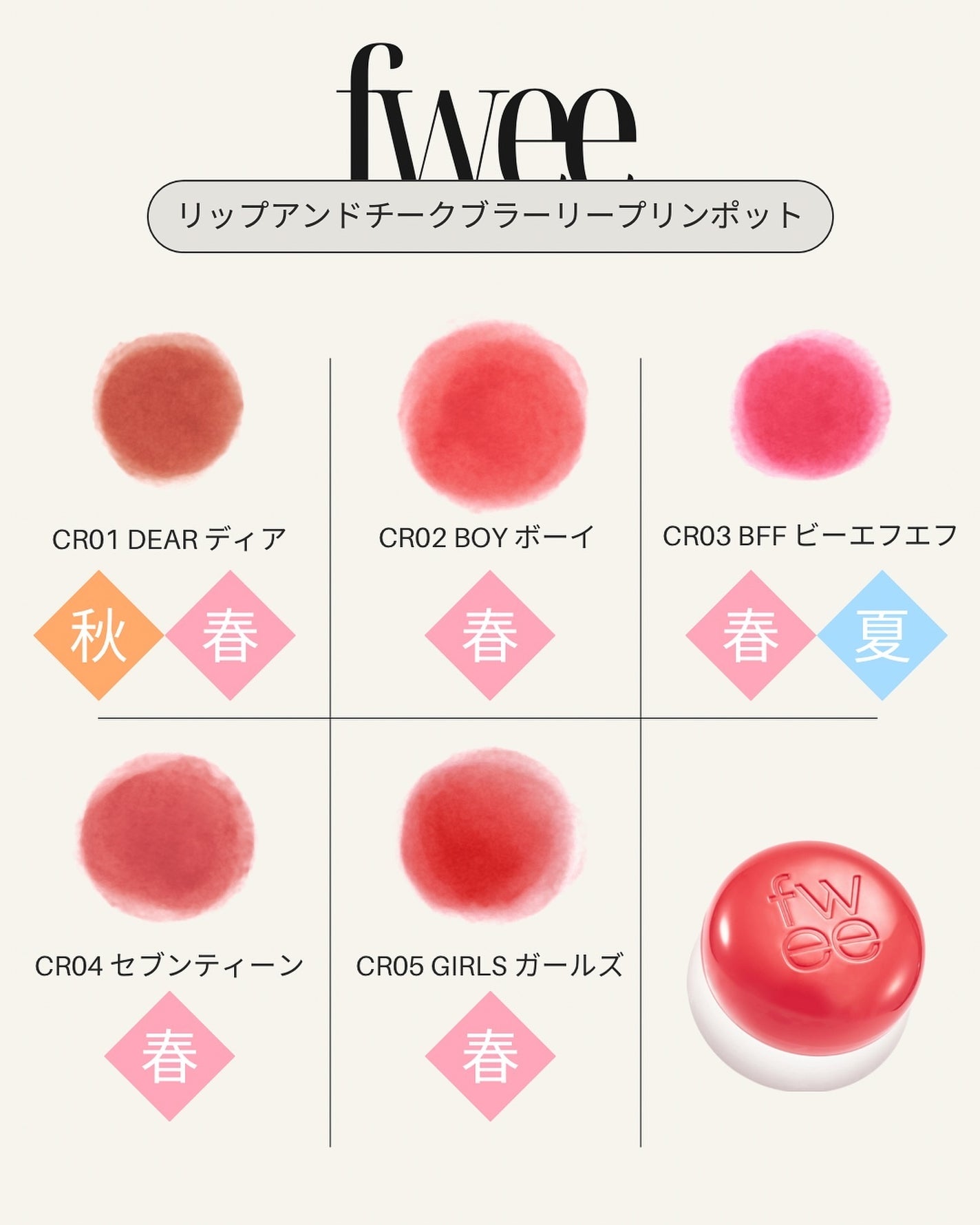 フィー リップアンドチーク ブラーリープリンポット/fwee/口紅を使ったクチコミ(2枚目)