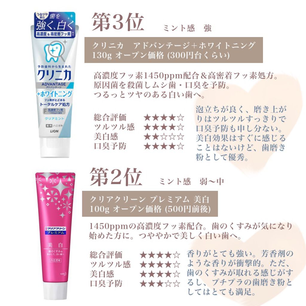 アパガードプレミオ/アパガード/歯磨き粉を使ったクチコミ（3枚目）