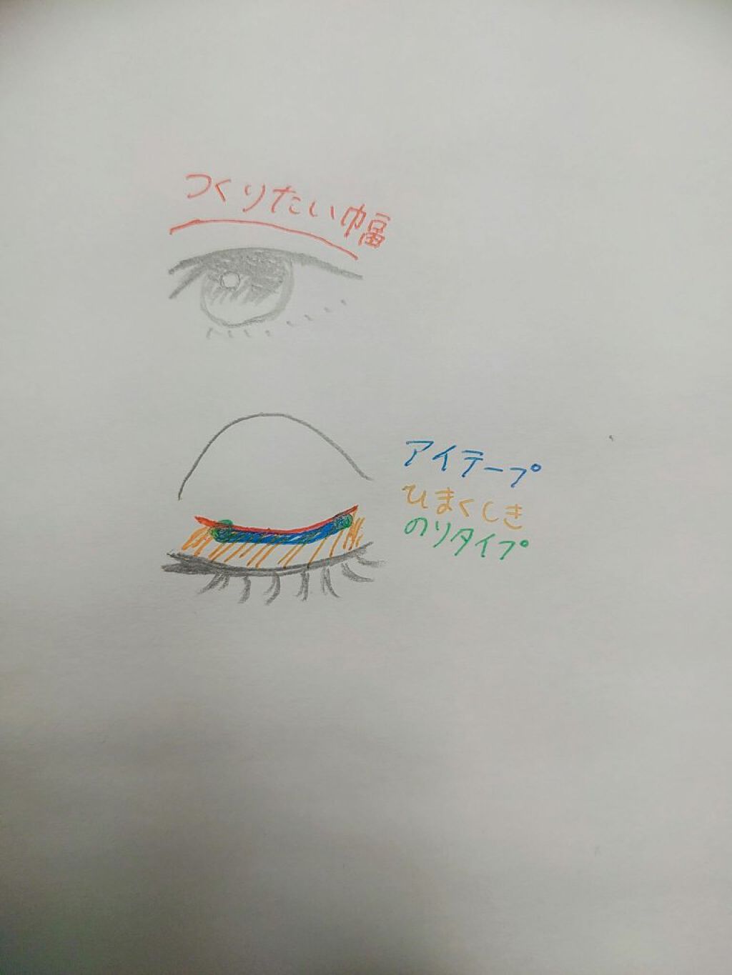 アイビューティー フィクサー WP/アストレア ヴィルゴ/二重まぶた用アイテムを使ったクチコミ（2枚目）