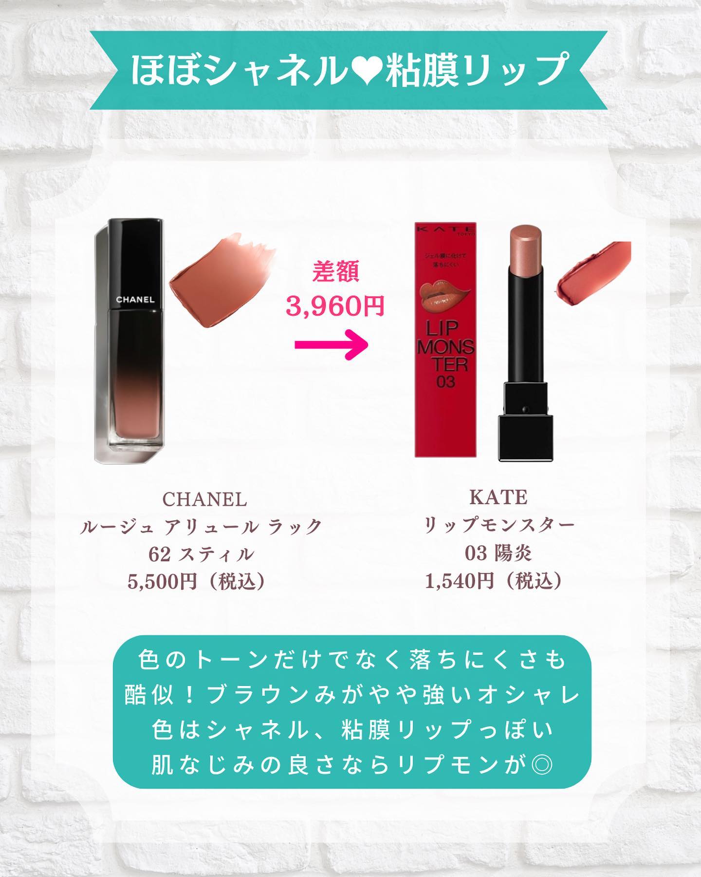 RMK グロースティック/RMK/スティックハイライトを使ったクチコミ（3枚目）