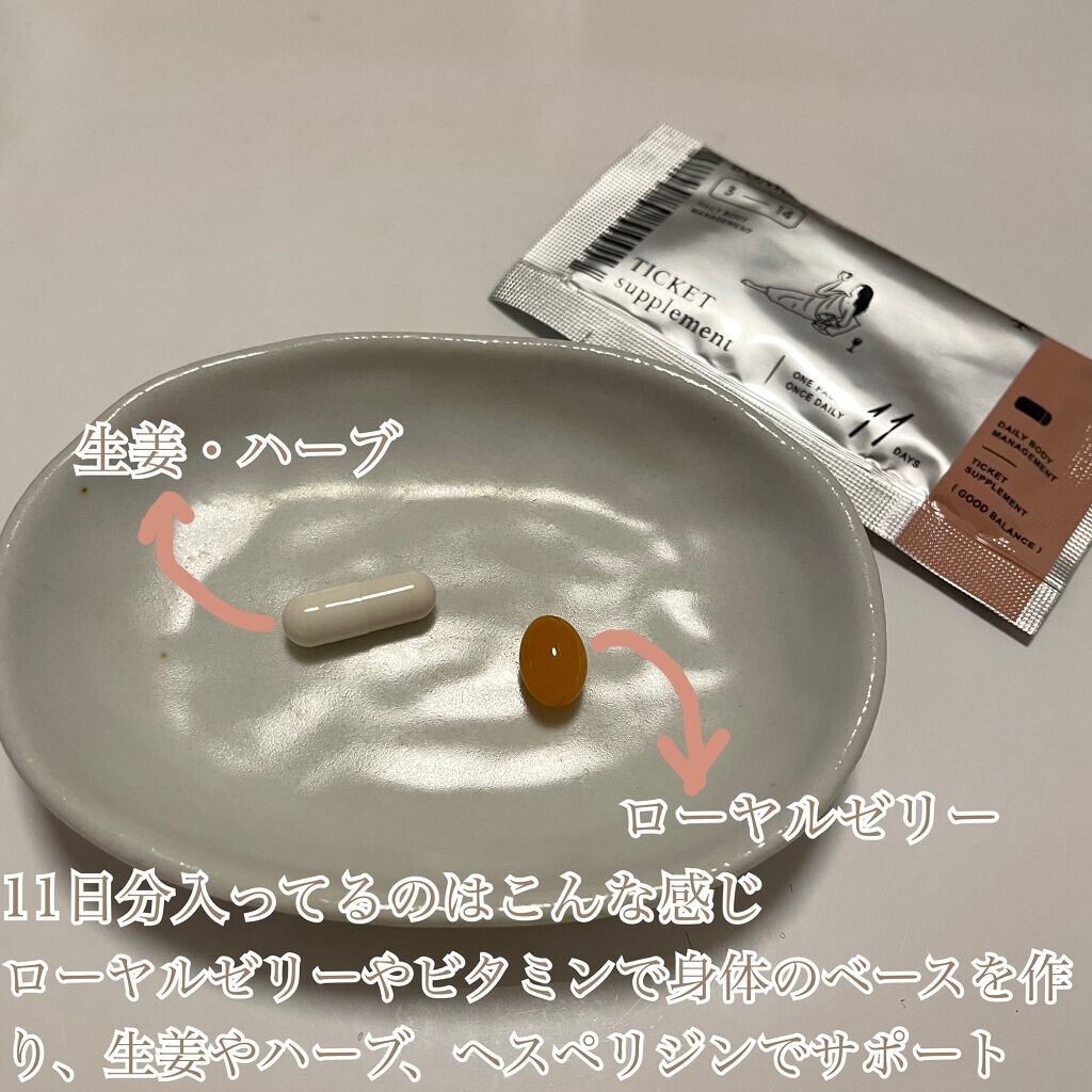 チケットサプリ/ILLUMINATE/健康サプリメントを使ったクチコミ(6枚目)