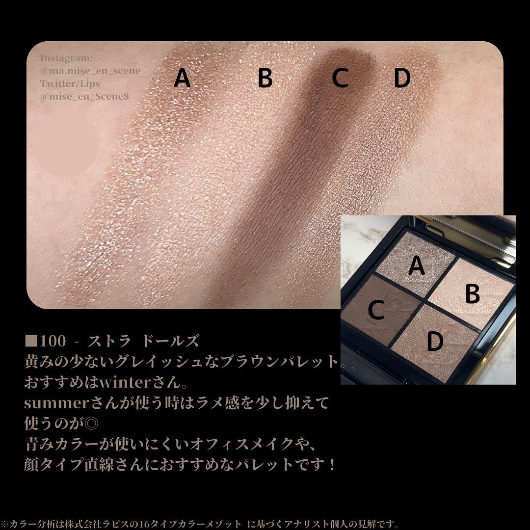 クチュール ミニ クラッチ/YVES SAINT LAURENT BEAUTE/アイシャドウパレットを使ったクチコミ（2枚目）