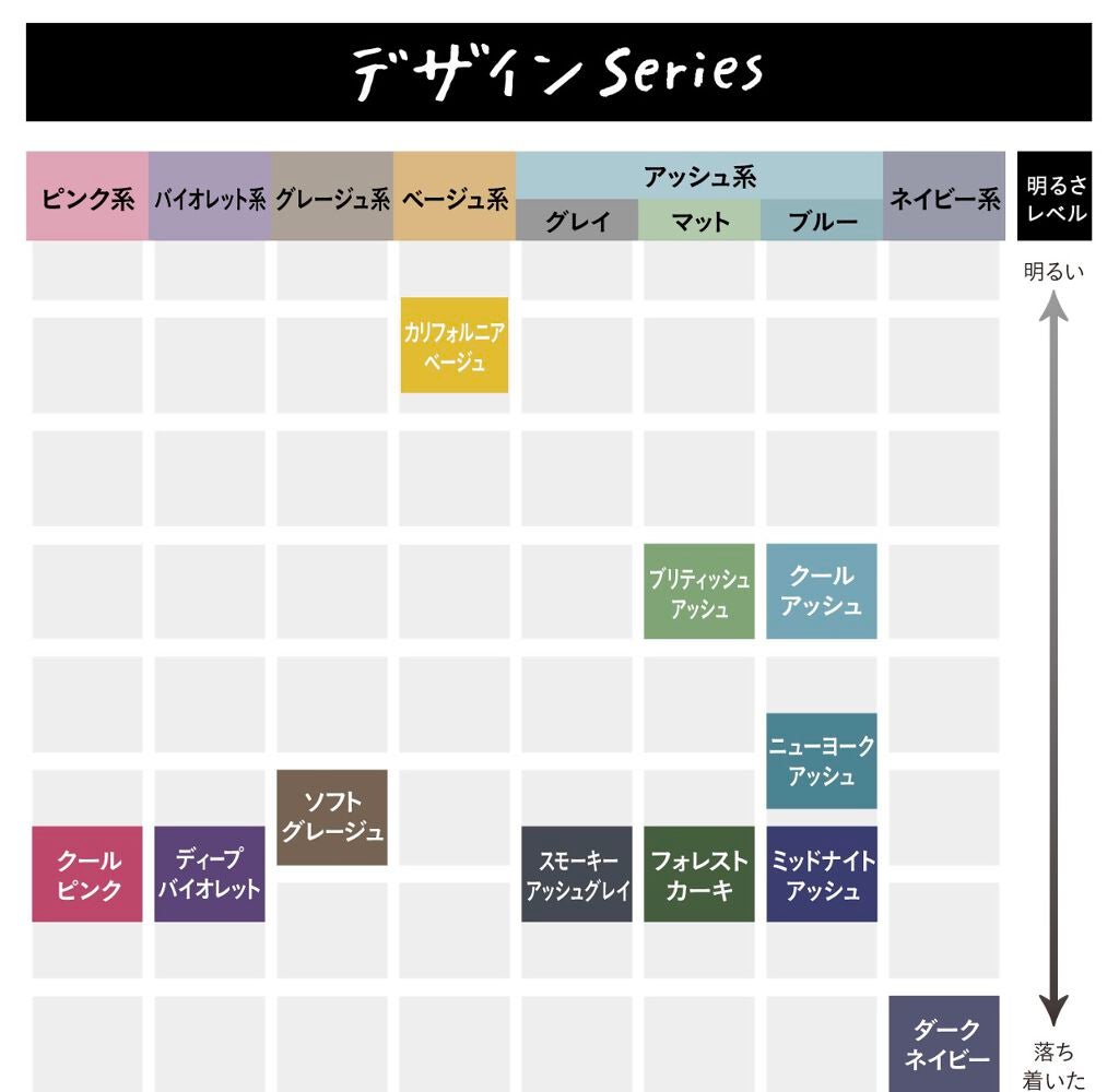 泡カラー/リーゼ/ヘアカラーを使ったクチコミ(8枚目)