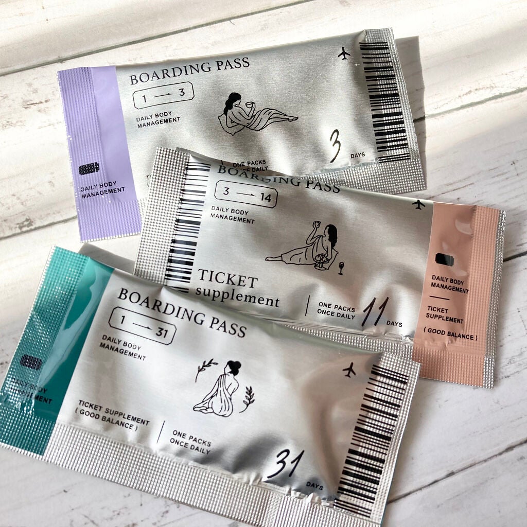 チケットサプリ/ILLUMINATE/健康サプリメントを使ったクチコミ(3枚目)