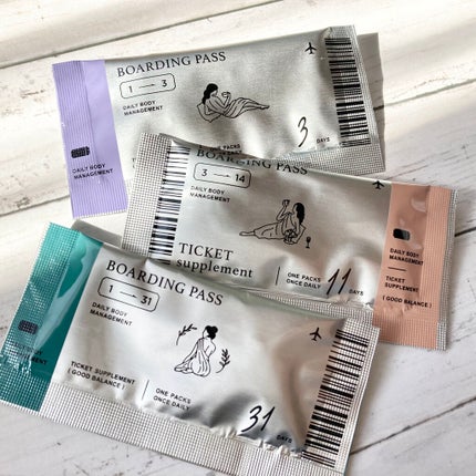 チケットサプリ/ILLUMINATE/健康サプリメントを使ったクチコミ(3枚目)