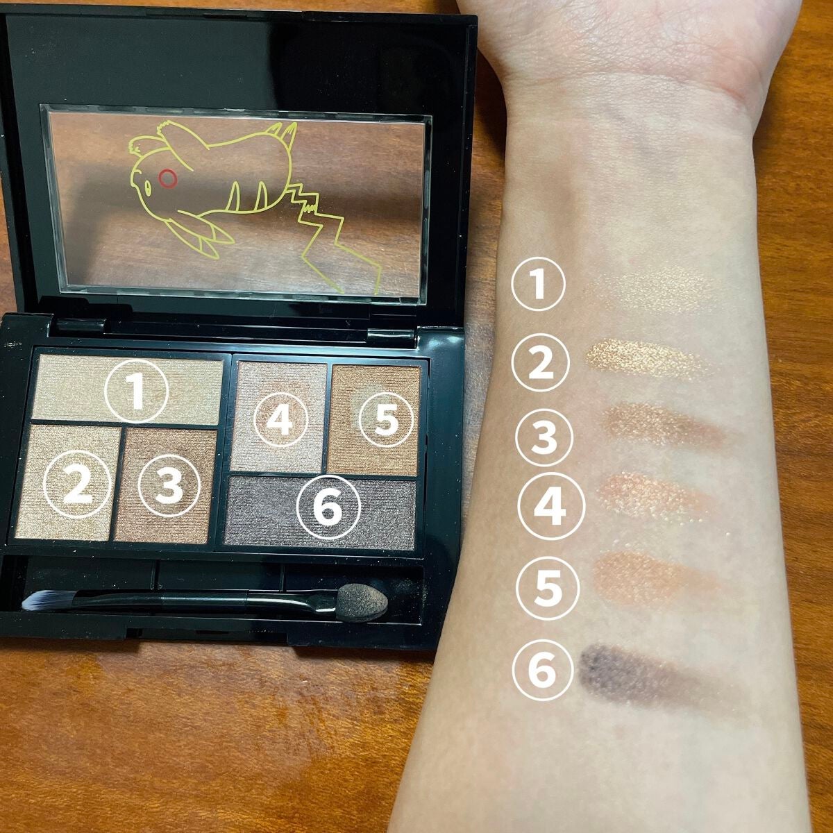 シティミニパレット/MAYBELLINE NEW YORK/アイシャドウパレットを使ったクチコミ(2枚目)