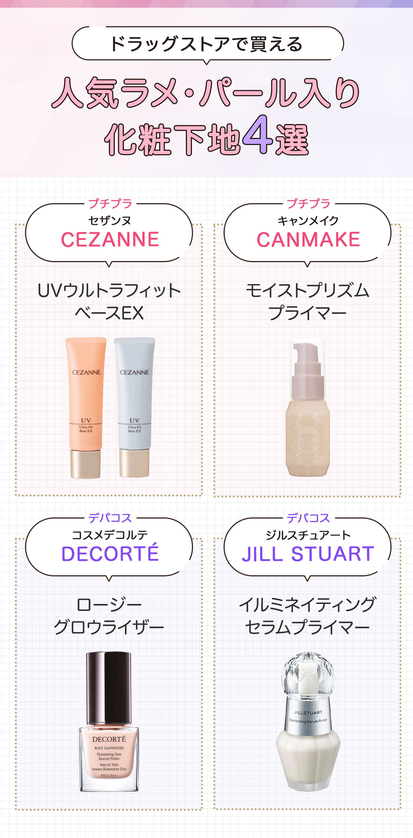 ドラッグストアで買える人気ラメ・パール入り化粧下地4選。プチプラならCEZANNE(セザンヌ)UVウルトラフィットベースEX・CANMAKE(キャンメイク)モイストプリズムプライマー。デパコスならDECORTÉ(コスメデコルテ)ロージー グロウライザー・JILL STUART(ジルスチュアート)イルミネイティング セラムプライマー。