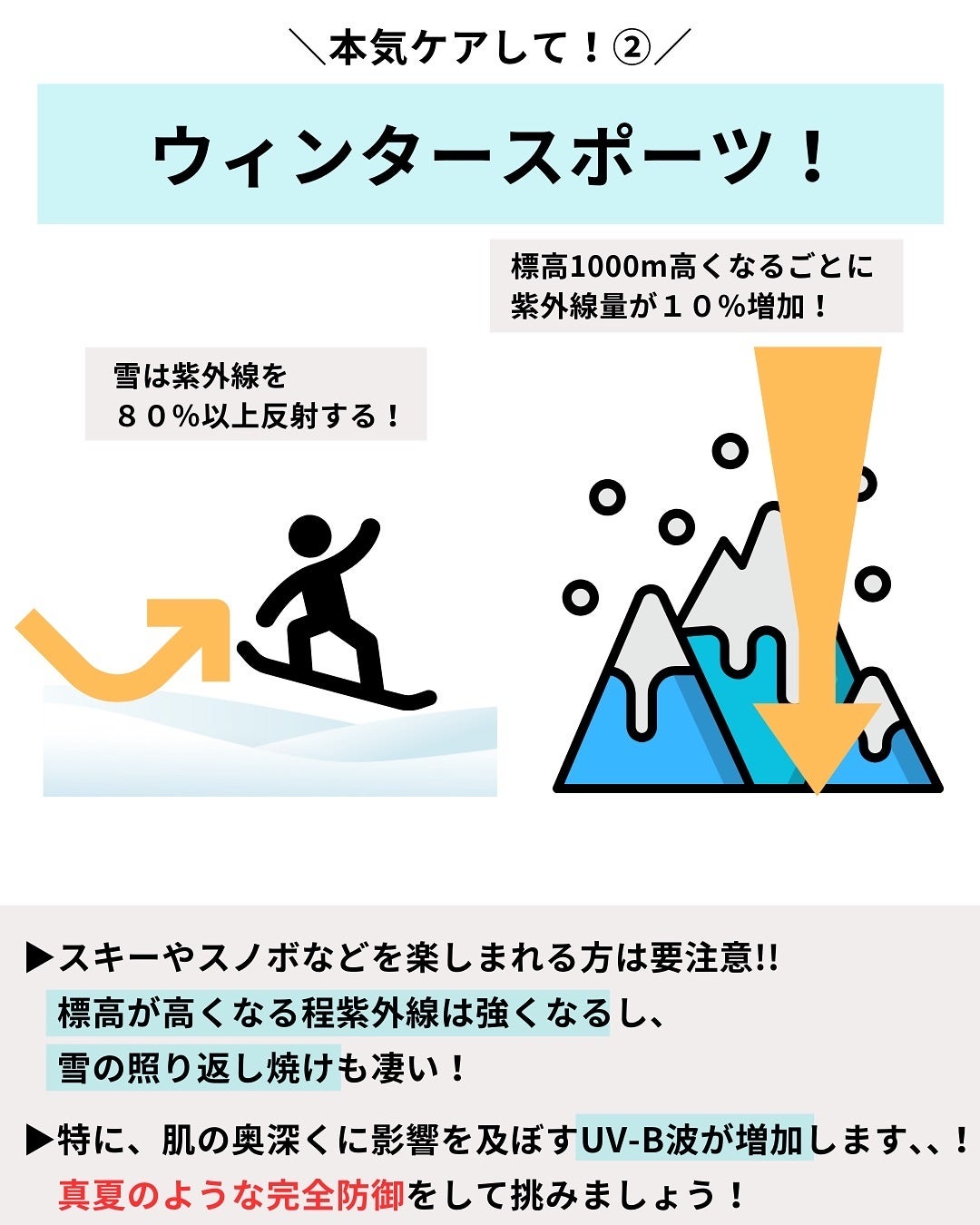 スキンアクア スーパーモイスチャージェル/スキンアクア/日焼け止めジェルを使ったクチコミ(6枚目)