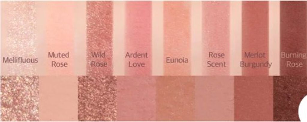 ラッスルアイシャドウパレット/Flynn/アイシャドウパレットを使ったクチコミ（1枚目）