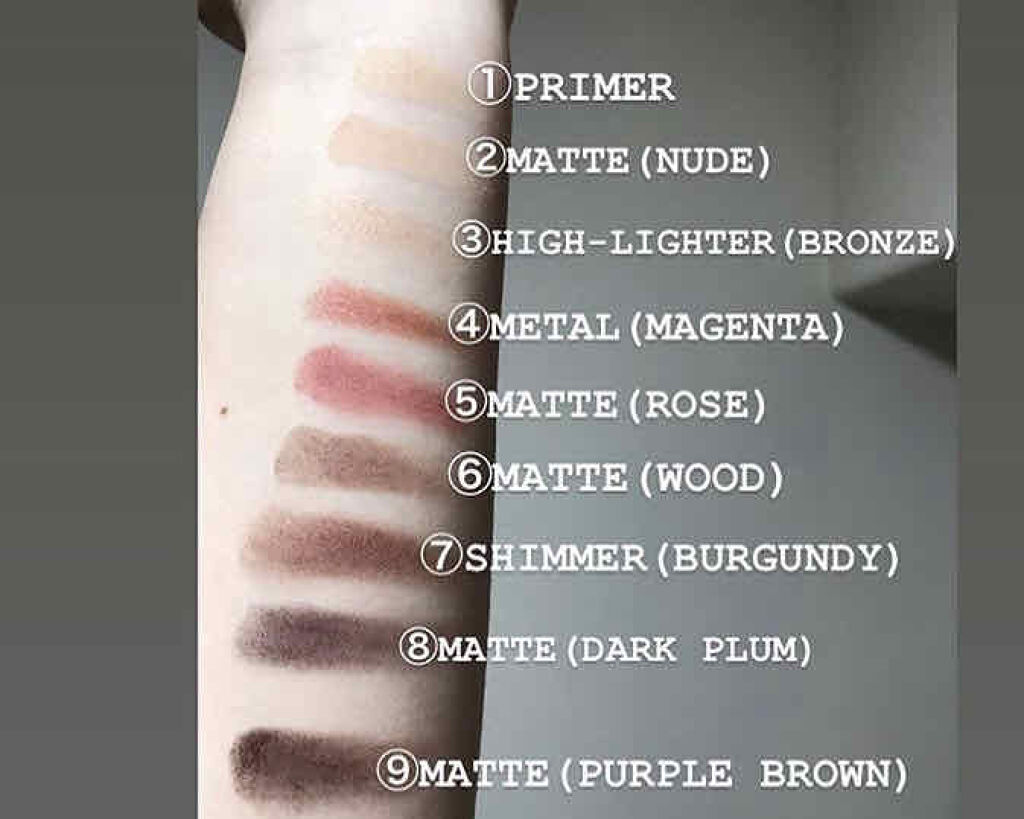 ディオール バックステージ アイ パレット/Dior/アイシャドウパレットを使ったクチコミ（3枚目）