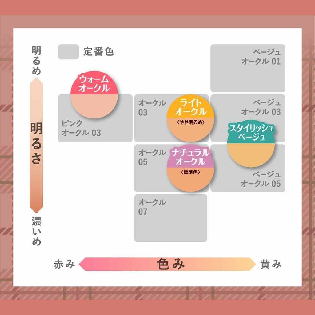 く~まん♡ on LIPS 「#花王#ソフィーナ#プリマヴィスタ#期間限定#メルティリキッド..」(3枚目)