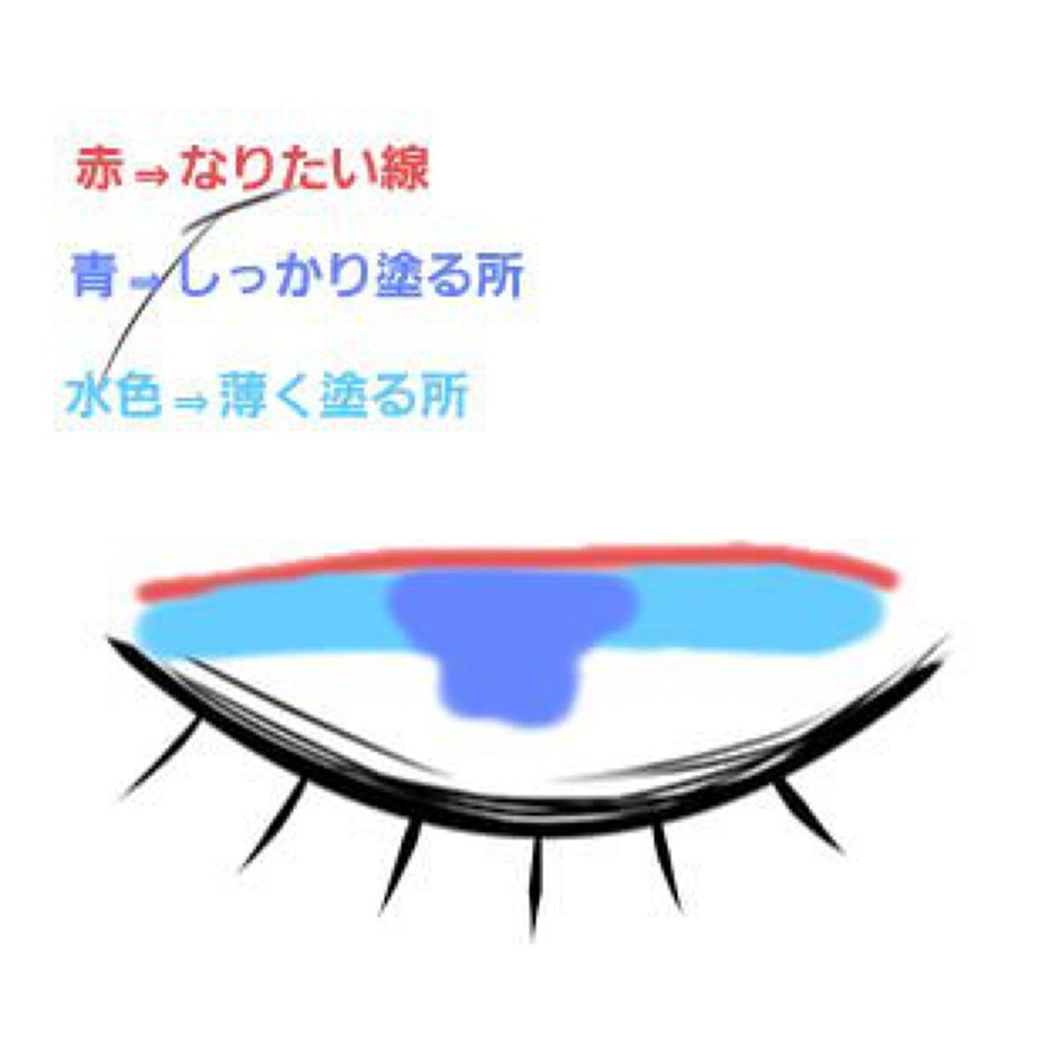 目元ふっくらクリーム NC/なめらか本舗/アイケア・アイクリームを使ったクチコミ（3枚目）