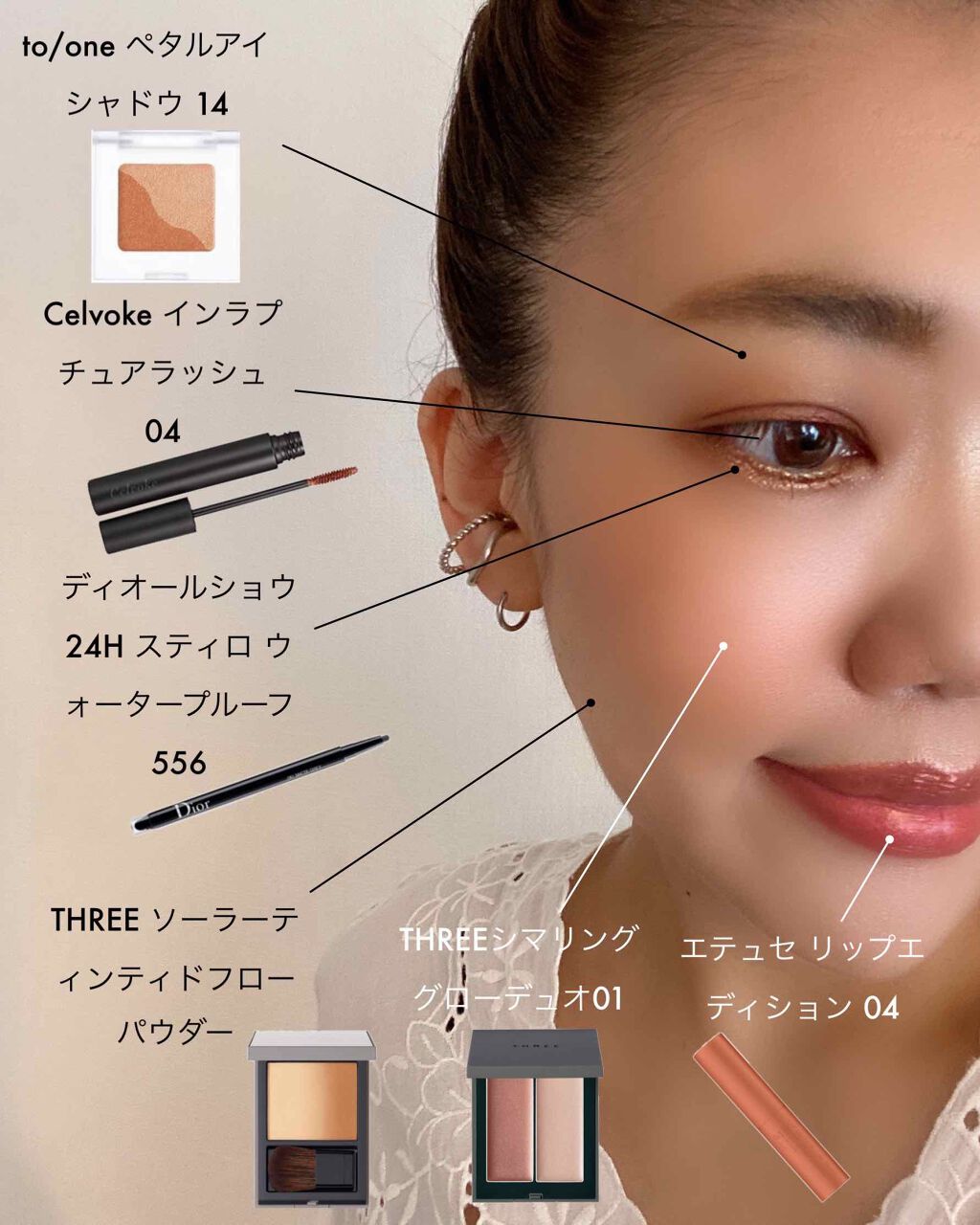 THREE シマリング グロー デュオ/THREE/クリームハイライトを使ったクチコミ（1枚目）