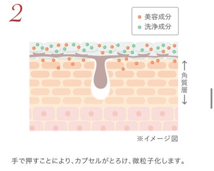 デュオ ザ クレンジングバーム/DUO/クレンジングバームを使ったクチコミ(4枚目)