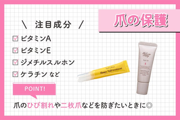 爪の保護で注目したい成分は、ビタミンA・ビタミンE・ジメチルスルホン・ケラチンなど。 爪のひび割れや二枚爪などを防ぎたいときに◎。
