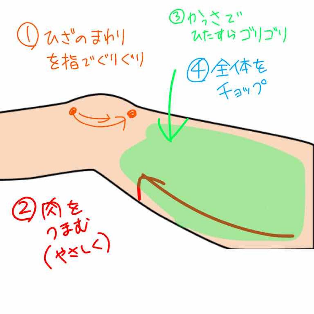 かっさプレート/DAISO/かっさプレートを使ったクチコミ(3枚目)