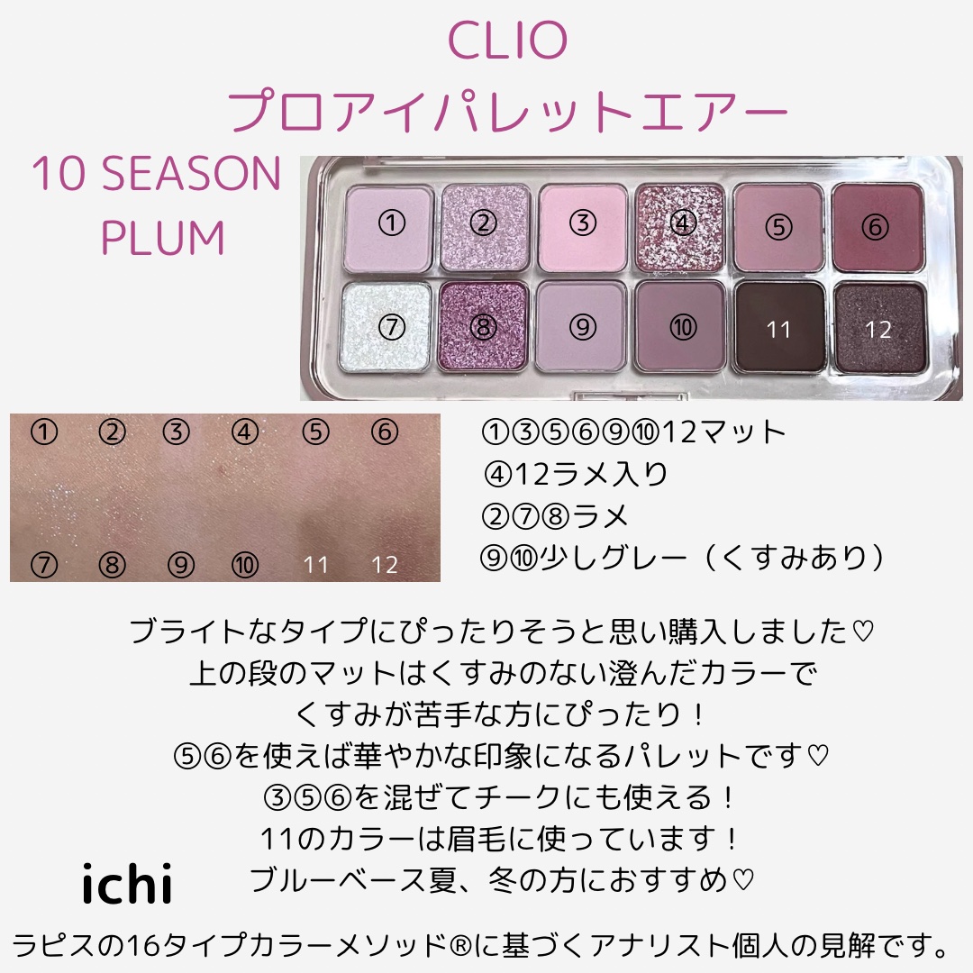 プロ アイ パレット エアー/CLIO/アイシャドウパレットを使ったクチコミ（2枚目）