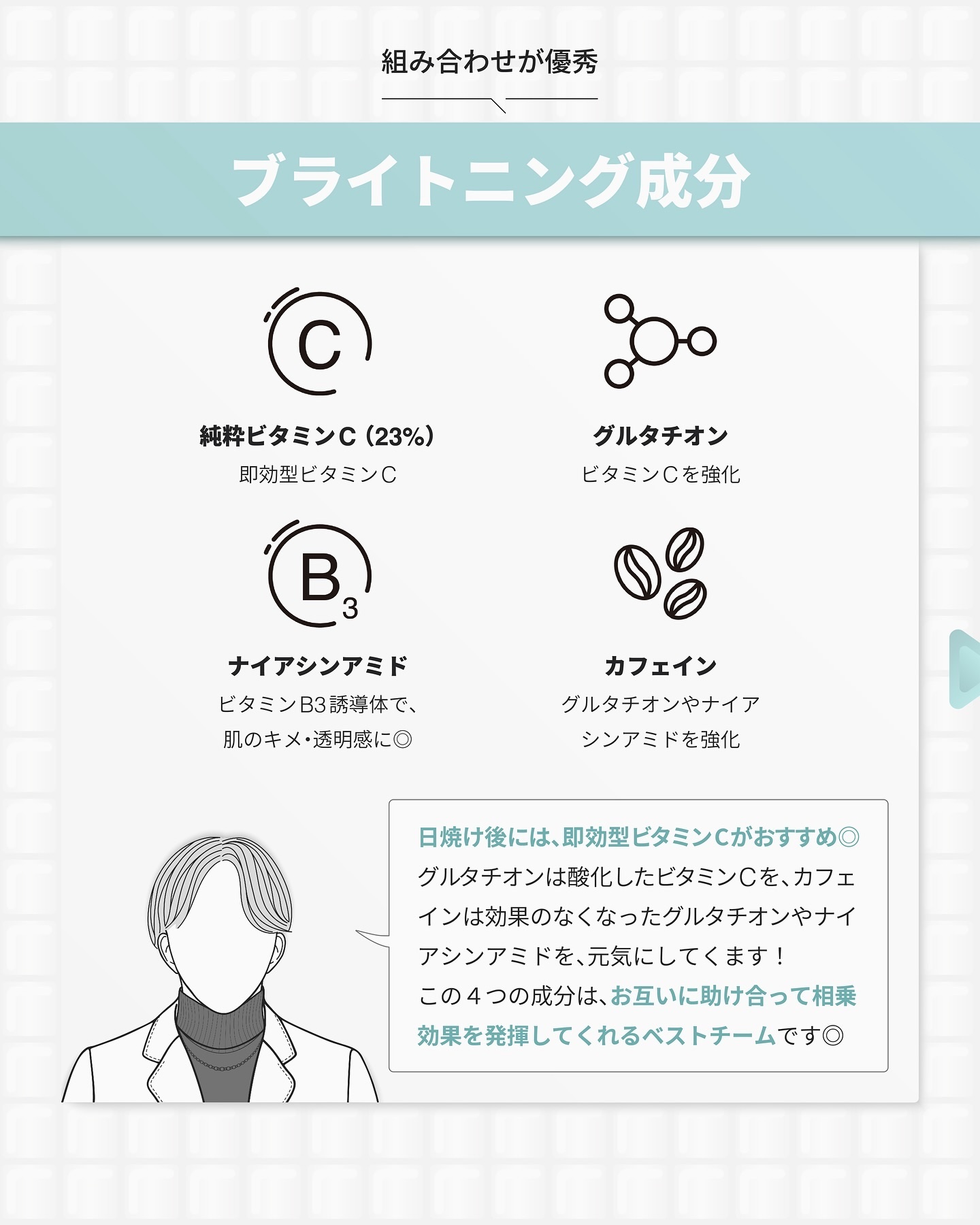 COSRX RXザ・ビタミンC23セラムのクチコミ「今回ご紹介するアイテムは...

┈┈┈┈┈┈┈┈┈┈
COSRX 
RX ザビタミンC23セ.....」（3枚目）